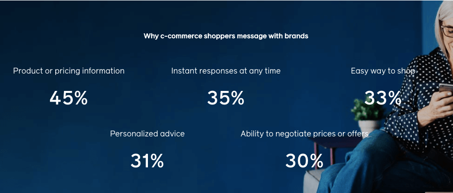 The main reasons for consumers to DM brands